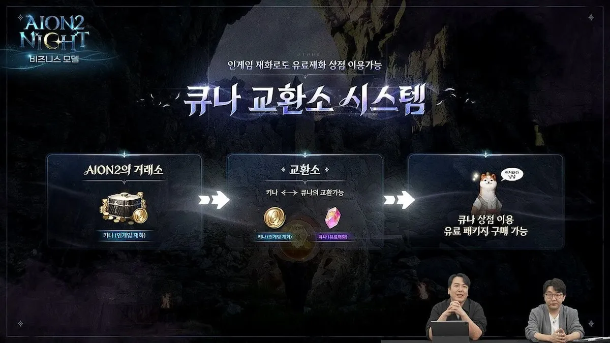 Aion 2’s ‘Free to Play’ Promise Questioned: $15 Monthly Membership Gates Key MMO Economy Features